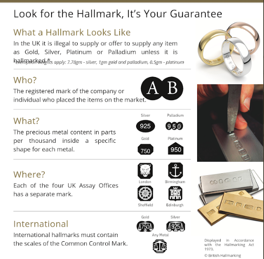 Handmade 9ct Solid Gold Dainty Sapphire Stacking Ring